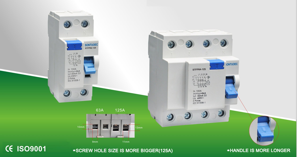 Electronic Magnetic A Type RCCB 125A/30mA